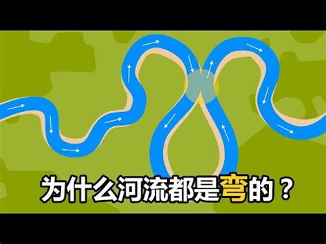 河流對人們的正面影響|河流看守員手冊－流域中的人類角色